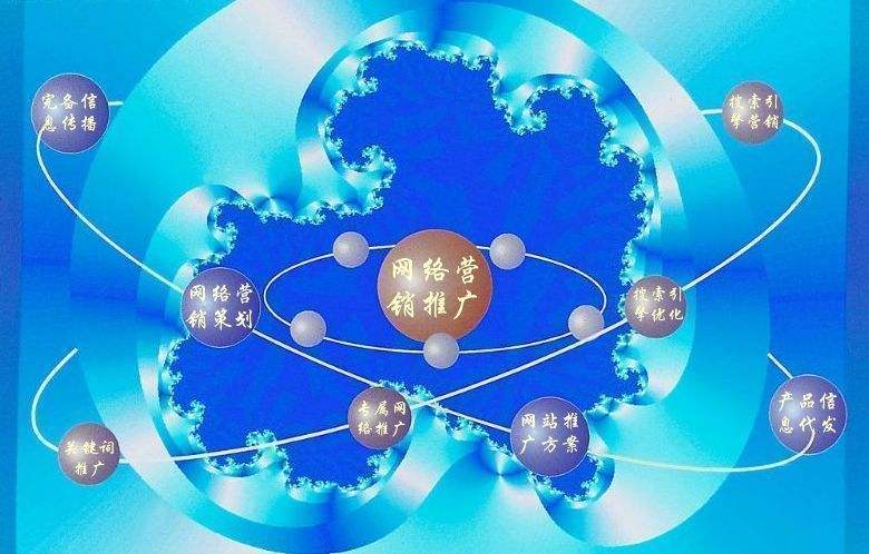 崆峒新媒体运营企业需要掌握的网络推广技巧有哪些